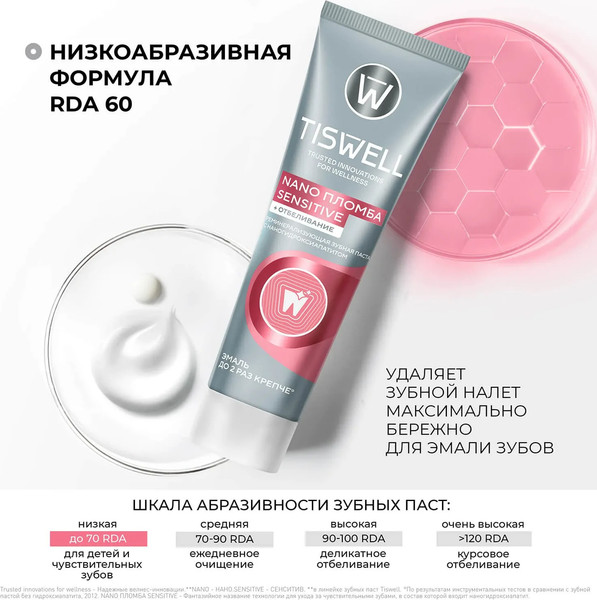 Изображение товара Зубная паста Tiswell Реминерализ. с наногидроксиапатитом д/чувств. зубов+отбеливание (110г)