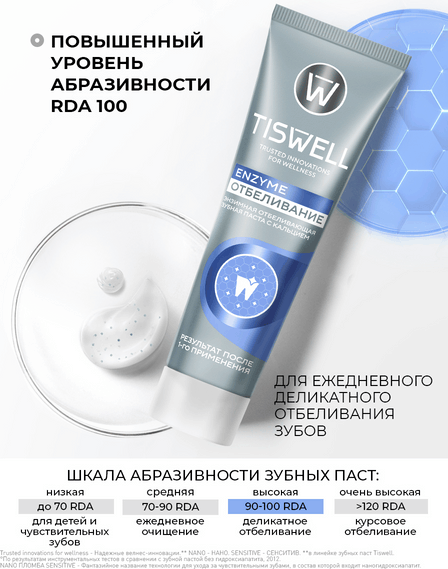 Изображение товара Зубная паста Tiswell Энзимная отбеливающая с кальцием (110г)