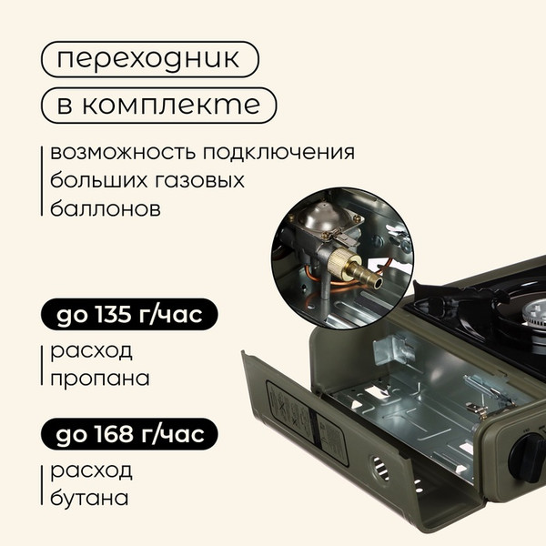 Изображение товара Плита туристическая Maclay 10199157