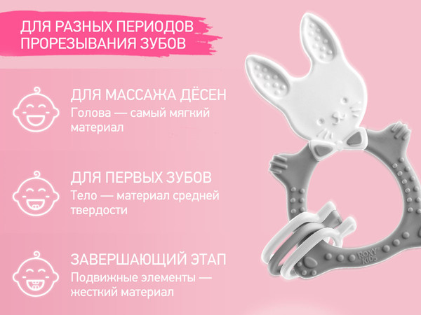 Изображение товара Прорезыватель для зубов ROXY-KIDS Bunny / RBT-001G (серый)