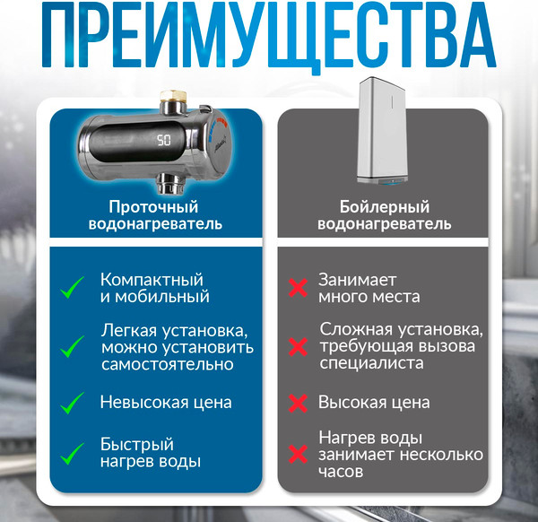 Изображение товара Проточный водонагреватель Atlanta ATH-7440 (серебристый)