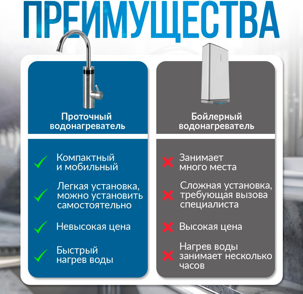 Изображение товара Кран-водонагреватель Atlanta ATH-7446 (серебристый)