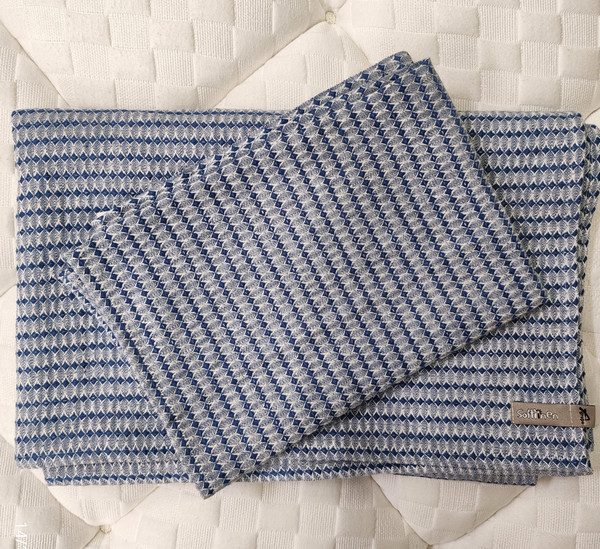 Изображение товара Набор полотенец Coala Home Blu 100x155см, 50x70см