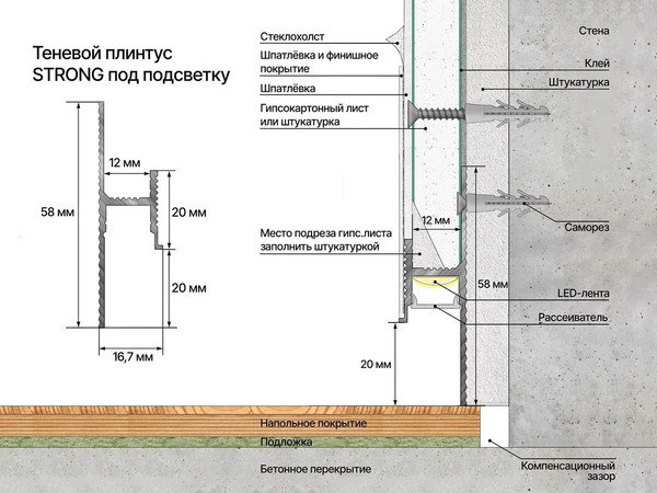 Изображение товара Плинтус Profiling Теневой с подсветкой ПЛ-28/13 (2.7м, серебро)
