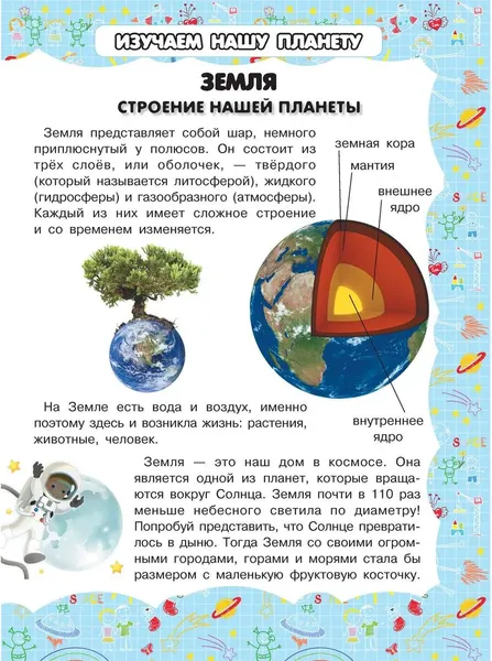 Изображение товара Энциклопедия Харвест Земля (9789851855540)