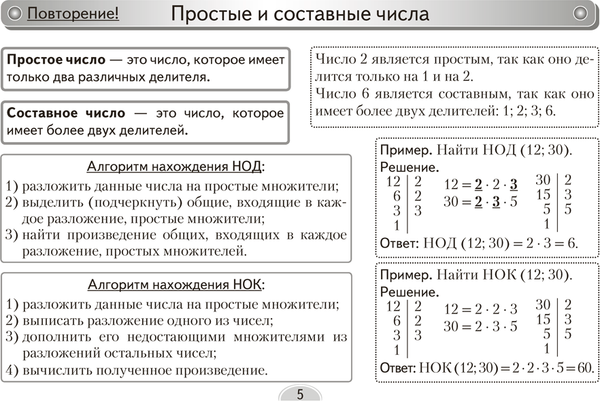 Изображение товара Учебное пособие Аверсэв Математика. 6 класс. Опорные конспекты 2025, мягкая обложка (Мещерякова А.)
