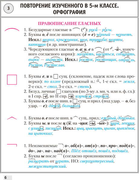 Изображение товара Учебное пособие Аверсэв Русский язык. 6 класс. Опорные конспекты. 2025, мягкая обложка (Строк Людмила)