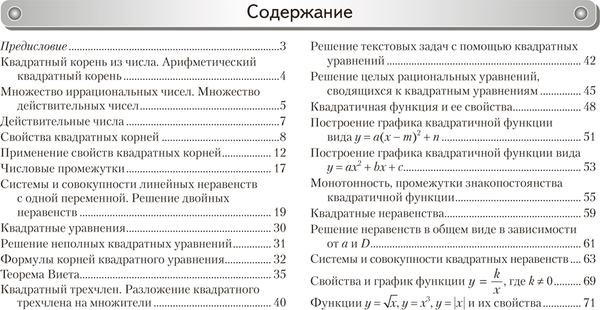 Изображение товара Учебное пособие Аверсэв Алгебра. 8 класс. Опорные конспекты 2025, мягкая обложка (Мещерякова Анжелика)