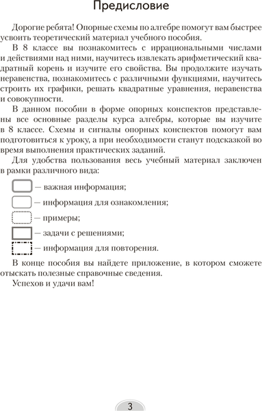 Изображение товара Учебное пособие Аверсэв Алгебра. 8 класс. Опорные конспекты 2025, мягкая обложка (Мещерякова Анжелика)