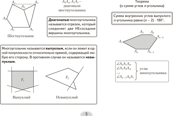 Изображение товара Учебное пособие Аверсэв Геометрия. 8 класс. Опорные конспекты. 2025, мягкая обложка (Мещерякова Анжелика)