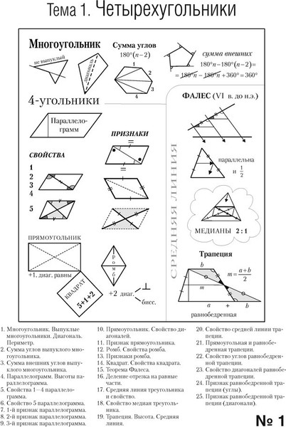 Изображение товара Учебное пособие Аверсэв Геометрия. 8 класс. Наглядная геометрия. 2025, мягкая обложка (Казаков Валерий)