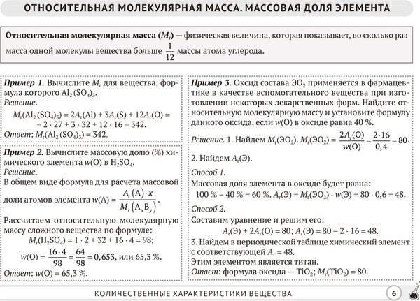 Изображение товара Учебное пособие Аверсэв Химия. 8 класс. Опорные конспекты, схемы и таблицы 2025  (Сечко Ольга)