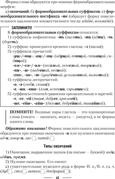 Изображение товара Учебное пособие Аверсэв Русский язык. ЦЭ, ЦТ. Теория. Примеры. Тесты 2025 (Антропова Надежда)