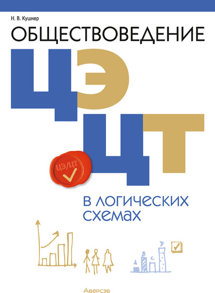 Изображение товара Учебное пособие Аверсэв Обществоведение в логич. схемах. ЦЭ/ЦТ. 2025, мягкая обложка (Кушнер Надежда)
