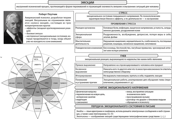 Изображение товара Учебное пособие Аверсэв Обществоведение в логич. схемах. ЦЭ/ЦТ. 2025, мягкая обложка (Кушнер Надежда)