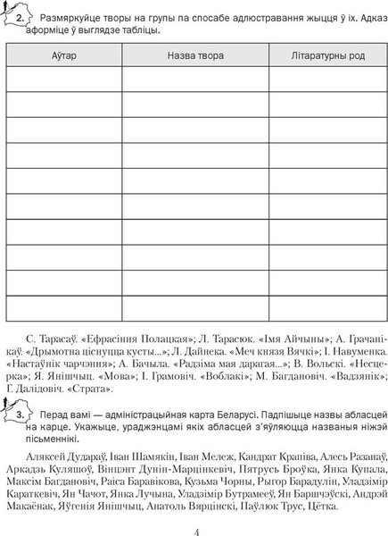 Изображение товара Рабочая тетрадь Аверсэв Беларуская лiтаратура. 8 клас 2025, мягкая обложка (Михнович Наталья)