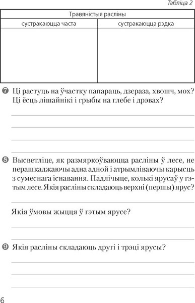 Изображение товара Рабочая тетрадь Аверсэв Бiялогiя 7 класс Сшытак для лабараторных i практычных работ 2025 (Лисов Николай, мягкая обложка)