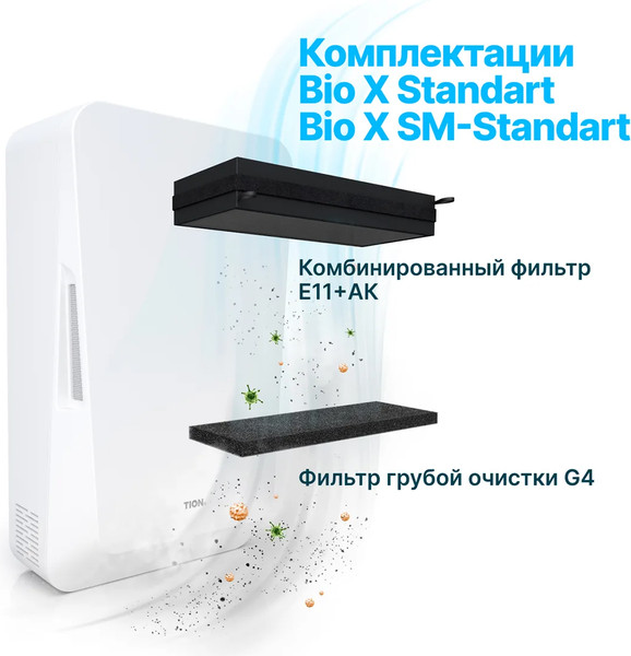 Изображение товара Проветриватель с нагревом Tion Бризер Bio X SM Standart