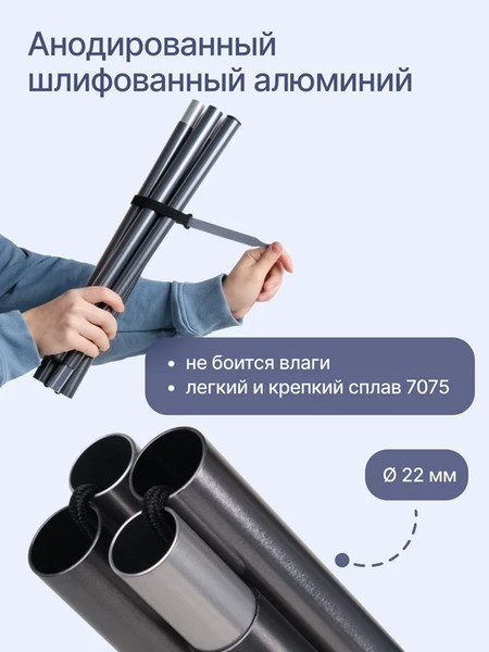 Изображение товара Раскладушка туристическая RoadLike Solid / 434115 (зеленый)