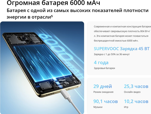 Изображение товара Смартфон Realme 14 Pro 8GB/256GB (серый)