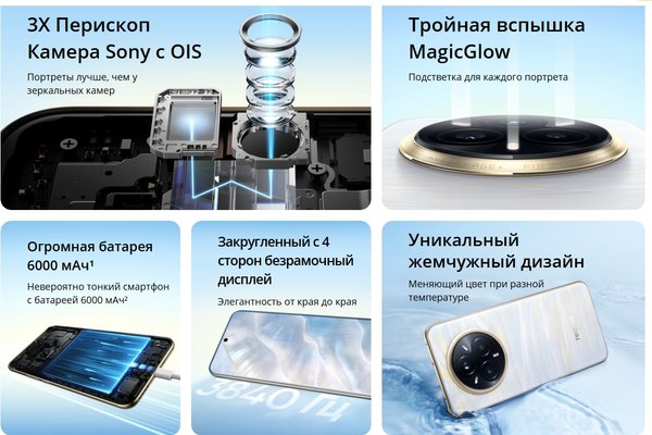 Изображение товара Смартфон Realme 14 Pro+ 12GB/512GB (белый)