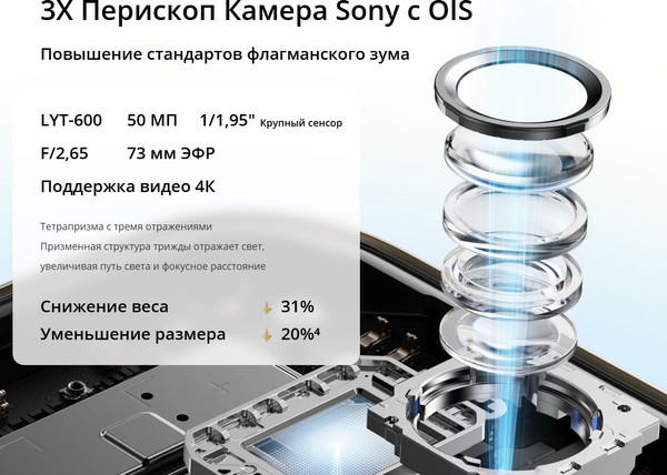 Изображение товара Смартфон Realme 14 Pro+ 12GB/512GB (серый)