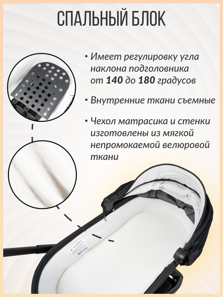 Изображение товара Детская универсальная коляска Farfello Liberty 3в1 / LBR-1 (магический черный)