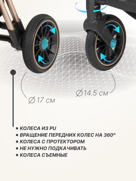 Изображение товара Детская прогулочная коляска Costa Rio / CR-1 (черное золото)