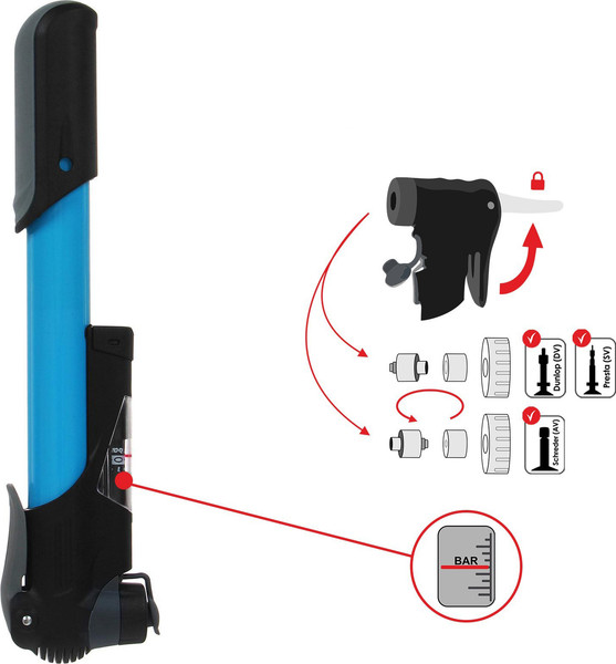Изображение товара Насос ручной Dream Bike 5259608 (синий)