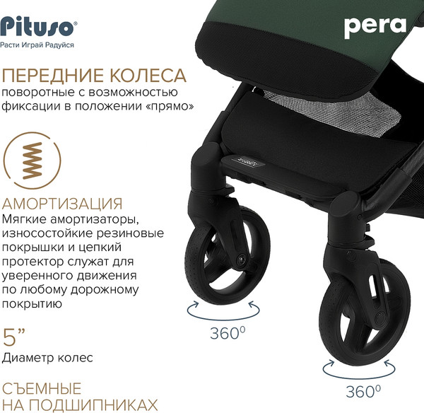 Изображение товара Детская прогулочная коляска Pituso Pera / X-33/БК/Army green (зеленый)