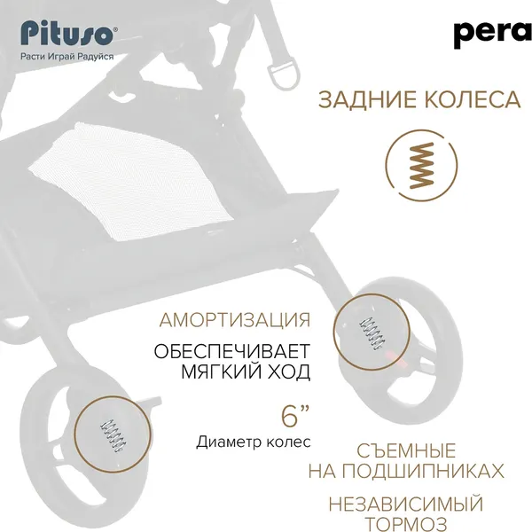 Изображение товара Детская прогулочная коляска Pituso Pera / X-33/БК/Black New (черный)