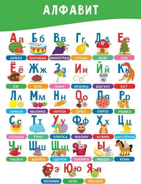 Изображение товара Комплект учебных плакатов АСТ Все что нужно знать (Дмитриева В. 9785171720193)