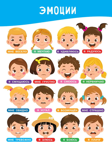 Изображение товара Комплект учебных плакатов АСТ Все что нужно знать (Дмитриева В. 9785171720193)