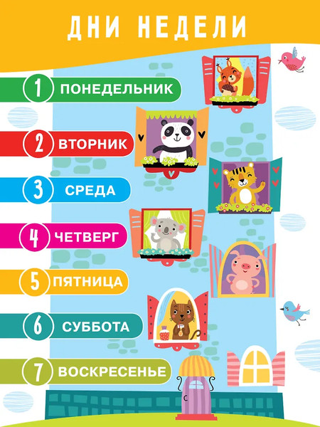 Изображение товара Комплект учебных плакатов АСТ Все что нужно знать (Дмитриева В. 9785171720193)