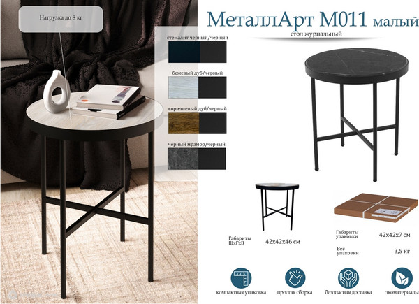 Изображение товара Журнальный столик Мебелик МеталлАрт М011 (стемалит черный/черный)