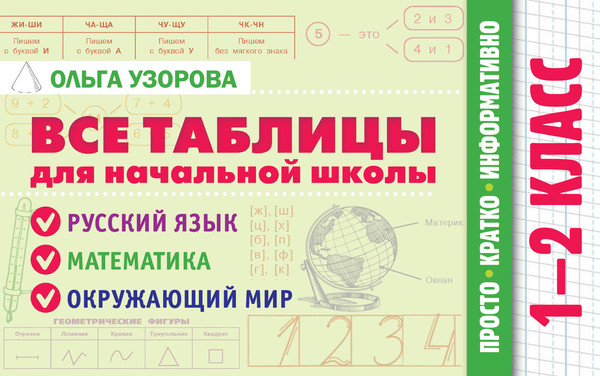 Изображение товара Учебное пособие АСТ Все таблицы для начальной школы. 1-2 класс, мягкая обложка (Узорова Ольга)