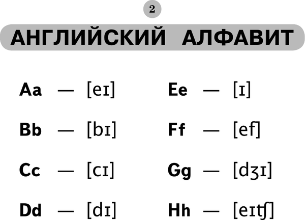 Изображение товара Учебное пособие АСТ Все таблицы по английскому языку для нач. школы, мягкая обложка (Узорова Ольга)