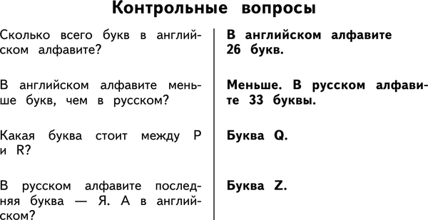 Изображение товара Учебное пособие АСТ Все таблицы по английскому языку для нач. школы, мягкая обложка (Узорова Ольга)