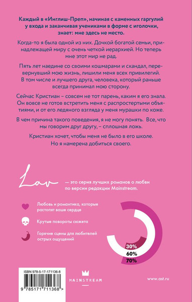 Изображение товара Книга АСТ И нет конца обманам (Сильвис Саманта)