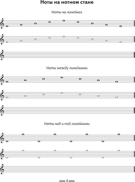Изображение товара Пропись АСТ Нотные прописи для начинающих музыкантов, мягкая обложка (Ремизова Эмилия)