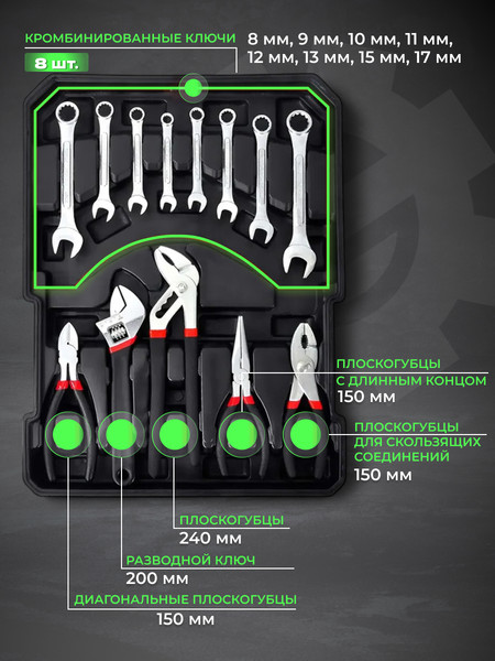 Изображение товара Универсальный набор инструментов Sundays LW250303-2