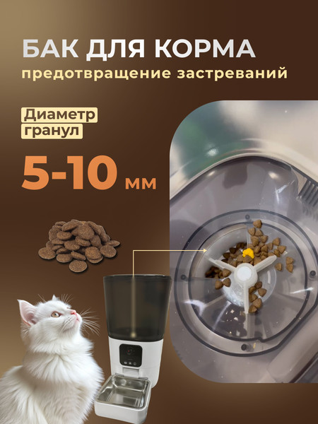 Изображение товара Кормушка автоматическая для животных Sundays HWN250303-1