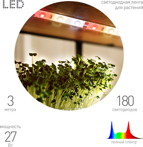 Изображение товара Светильник для растений ЭРА FITO-Strip Light-Rа90-27W-3m-12V-IP65 / Б0064597