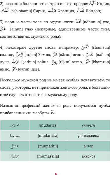 Изображение товара Учебное пособие АСТ Арабская грамматика в схемах и таблицах, мягкая обложка (Азар Махмуд)