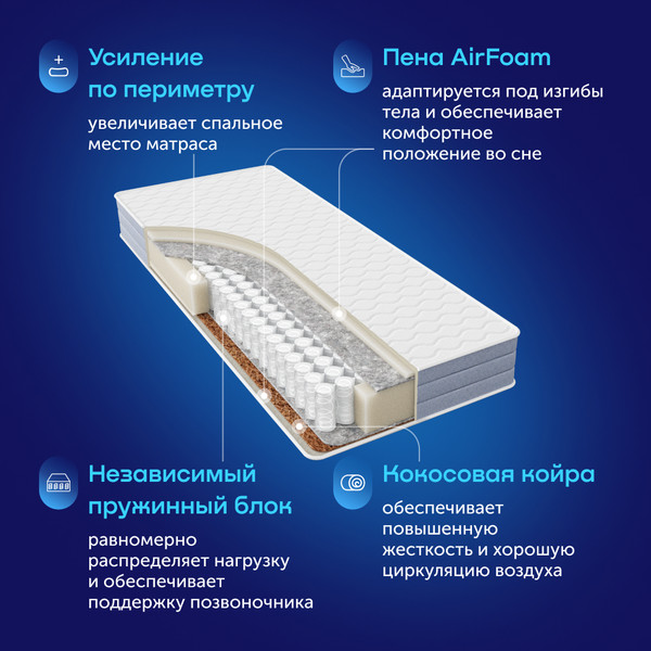 Изображение товара Матрас buyson BuyDuet 160x200