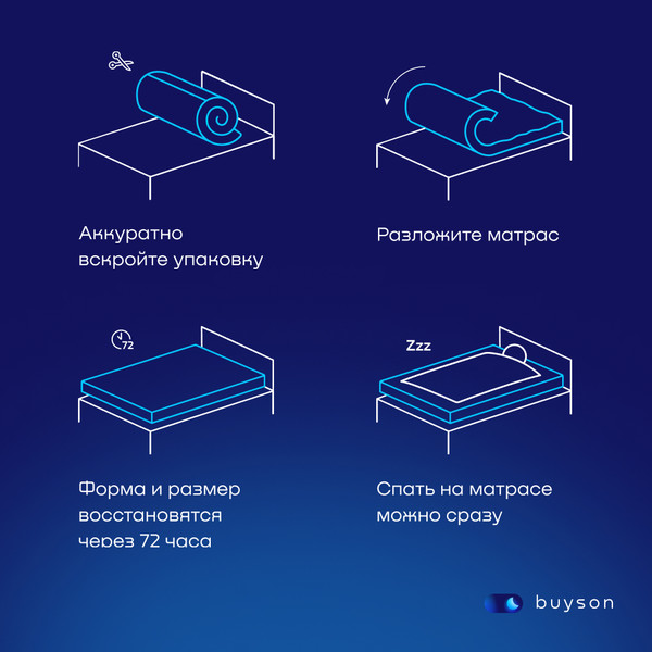 Изображение товара Матрас buyson BuyDuet 160x200
