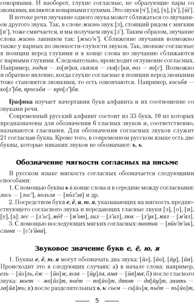 Изображение товара Учебное пособие Аверсэв Русский язык. Для подготовки к ЦЭ и ЦТ. 2025, мягкая обложка (Горбацевич Ольга)