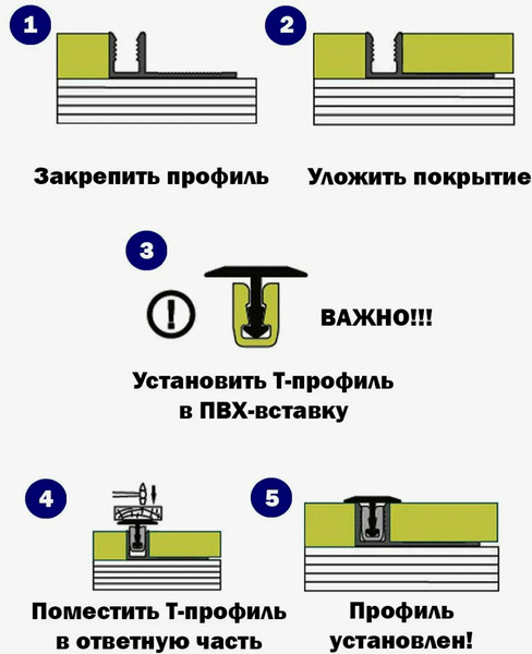 Изображение товара Монтажная планка Profiling ПТО-10 для Т образного профиля (2.7м)