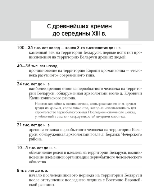 Изображение товара Учебное пособие Аверсэв История Беларуси. 6-11 классы 2025, мягкая обложка (Панов Сергей)