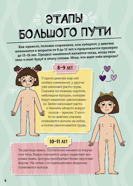 Изображение товара Энциклопедия МИФ Девочки взрослеют. Как меняется тело и настроение (Чеснова Ирина)